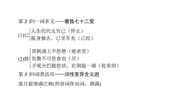 高中语文人教版《中国古代诗歌散文欣赏 》课件：诗歌之部 第2单元 春江花月夜07