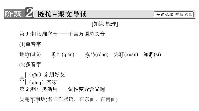 高中语文人教版《中国古代诗歌散文欣赏 》课件：诗歌之部 第2单元 登岳阳楼06