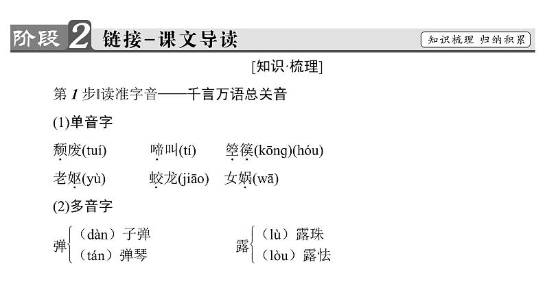 高中语文人教版《中国古代诗歌散文欣赏 》课件：诗歌之部 第3单元 李凭箜篌引05