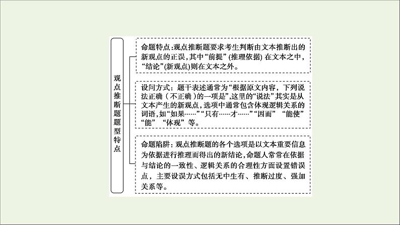 2021高考语文二轮复习任务群1任务3观点推断题__选项看逻辑文内找依据课件02