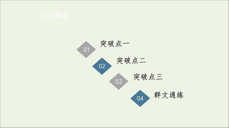 2021高考语文二轮复习任务群1任务2论证分析题__厘清论证思路辨明论证方法课件第3页