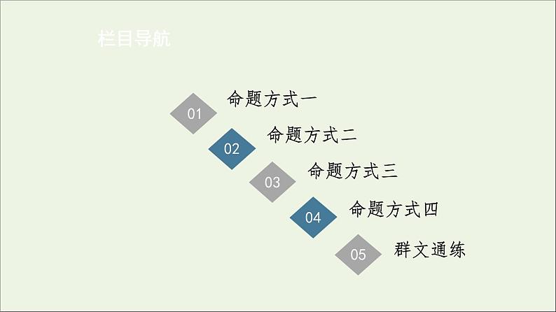 2021高考语文二轮复习任务群2任务2简答题__4大考法各具流程课件第3页