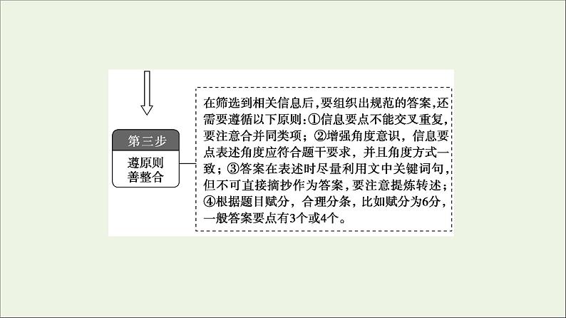 2021高考语文二轮复习任务群2任务2简答题__4大考法各具流程课件第7页