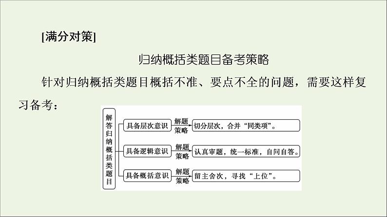 2021高考语文二轮复习任务群4任务4归纳概括题__具备“3意识”落实“3步骤”课件第4页