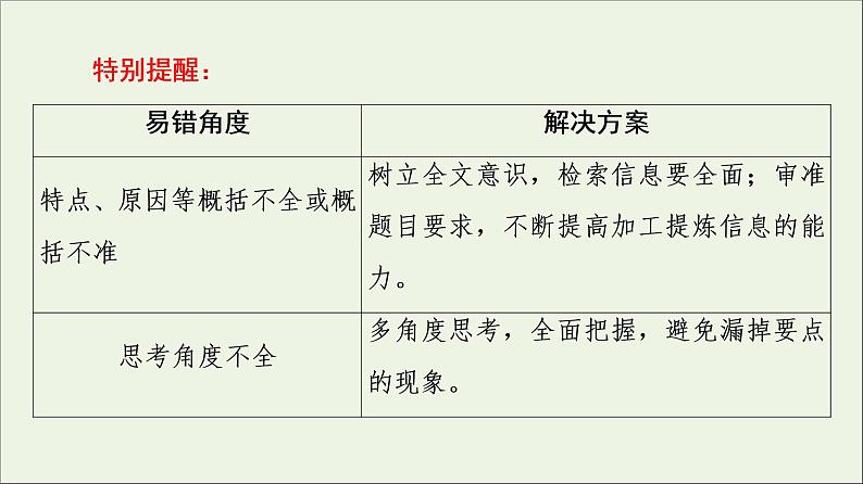 2021高考语文二轮复习任务群4任务4归纳概括题__具备“3意识”落实“3步骤”课件第5页