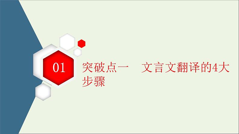 2021高考语文二轮复习任务群5任务2翻译题__落实关键字句保证文意通畅课件第2页