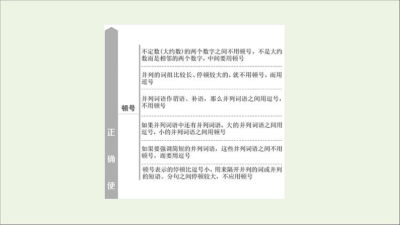 2021高考语文二轮复习任务群7任务组1语段组合型选择题__词语蹭标点连贯课件第6页