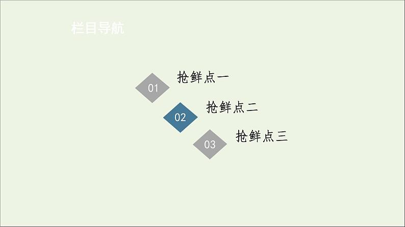 2021高考语文二轮复习任务群8任务2表达“抢鲜”让阅卷人感到怡然课件第3页