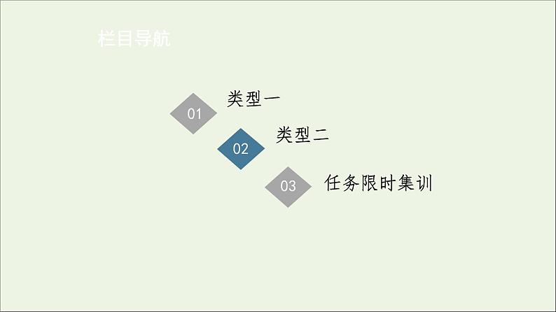 2021高考语文二轮复习任务群7任务组2任务4图文转换__把握细节分类突破课件第3页