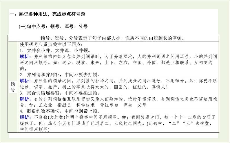 2021高考语文二轮复习专题十标点作用辨析：注重积累逐个突破课件02