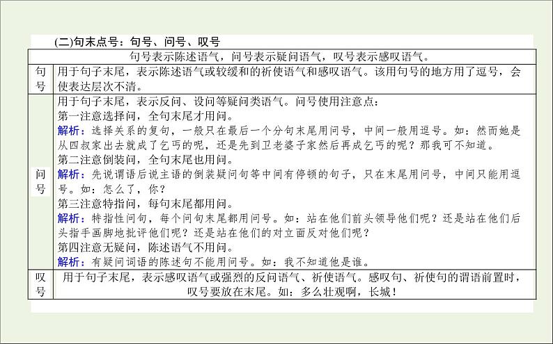 2021高考语文二轮复习专题十标点作用辨析：注重积累逐个突破课件07