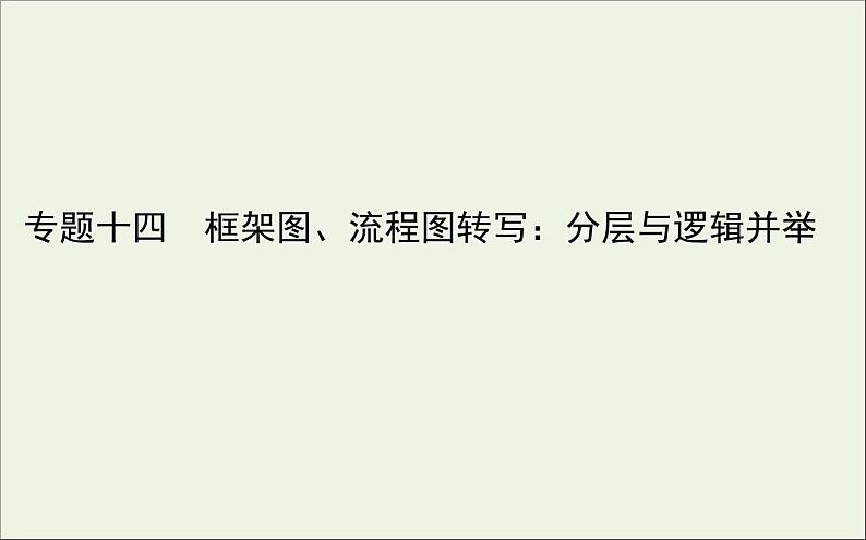 2021高考语文二轮复习专题十四框架图流程图转写：分层与逻辑并举课件第1页