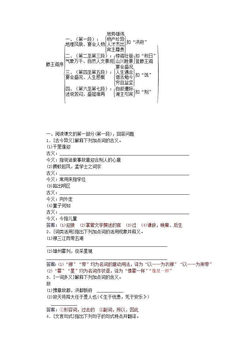 高中语文 第二单元 第5课 滕王阁序练习 新人教版必修503