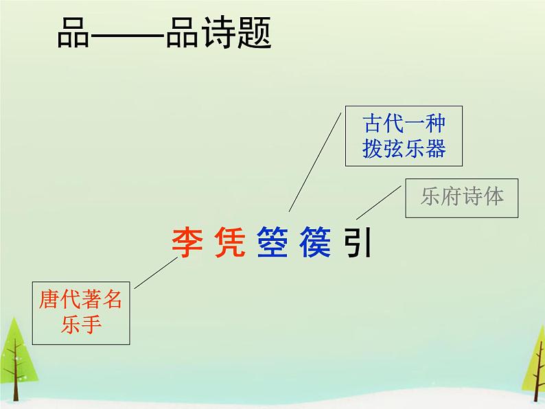 高中语文 第三单元 李凭箜篌引课件 新人教版选修《中国古代诗歌散文欣赏》07