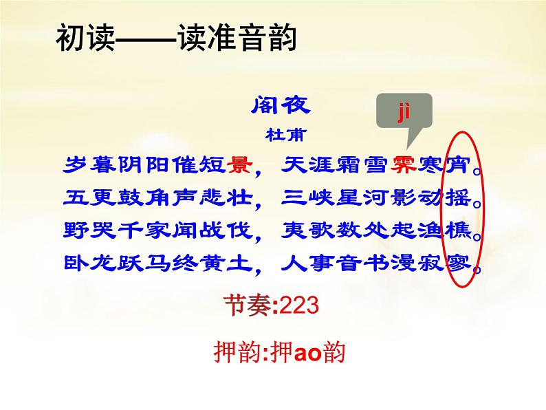 高中语文 第三单元 阁夜课件 新人教版选修《中国古代诗歌散文欣赏》05