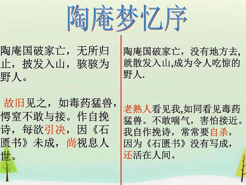 高中语文 第五单元 陶庵梦忆序课件 新人教版选修《中国古代诗歌散文欣赏》05