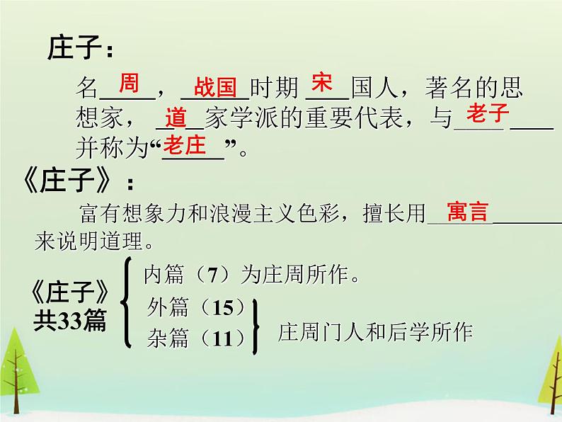 高中语文 第四单元 庖丁解牛课件 新人教版选修《中国古代诗歌散文欣赏》02