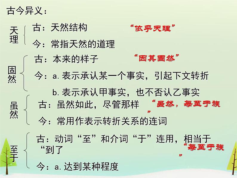 高中语文 第四单元 庖丁解牛课件 新人教版选修《中国古代诗歌散文欣赏》08