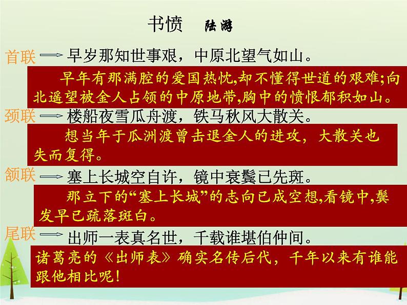 高中语文 第一单元 书愤课件 新人教版选修《中国古代诗歌散文欣赏》06