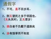 高中语文 2.1王好战，请以战喻课件 新人教版选修《先秦诸子选读》