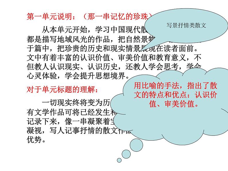 高中语文人教选修《中国现代诗歌散文欣赏》课件：散文部分 第一单元 那一串记忆的珍珠--动人的北平（共30张PPT）第2页