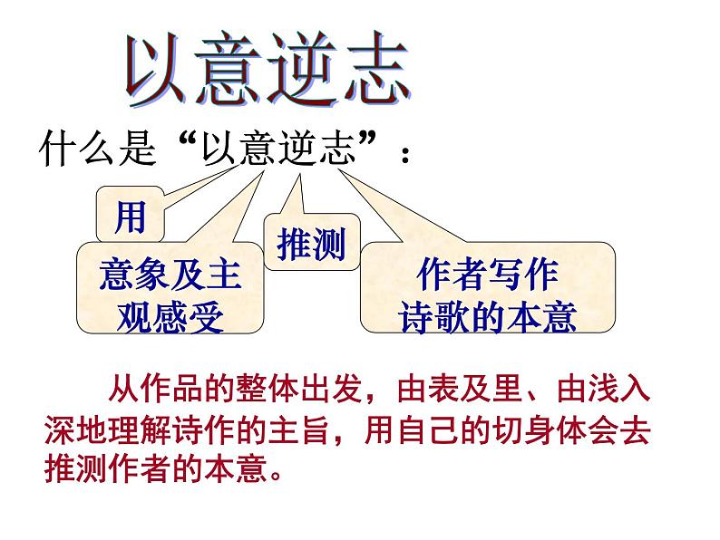 人教版选修《中国古代诗歌散文欣赏》课件：第一单元 以意逆志 知人论世（共70张PPT）02