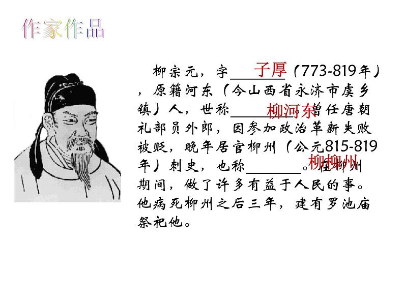 人教版选修《中国古代诗歌散文欣赏》课件：第六单元-种树郭橐驼传（共32张PPT）第2页