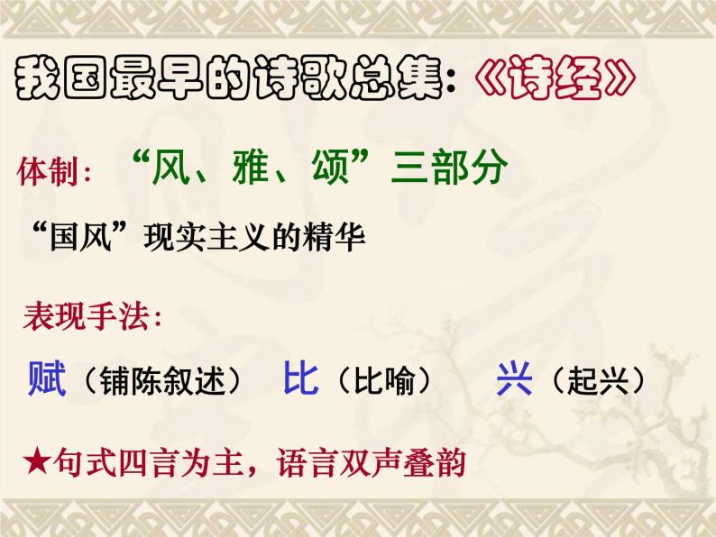 人教版选修《中国古代诗歌散文欣赏》课件：第三单元- 中国古代诗歌发展概述（共68张PPT）06