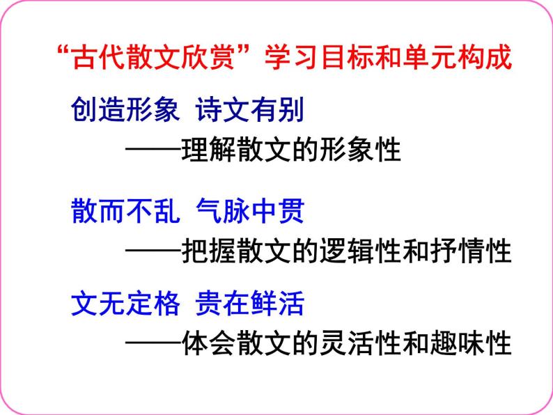 人教版选修《中国古代诗歌散文欣赏》课件：第四单元+创造形象，诗文有别（共15张PPT）05