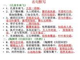 人教版选修《中国古代诗歌散文欣赏》课件：第五单元-祭十二郎文（共50张PPT）