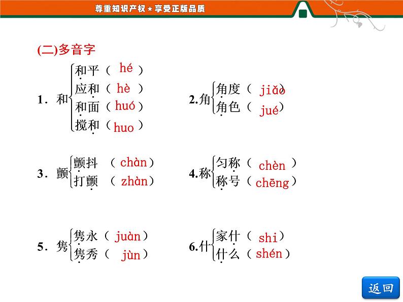 人教版高中语文选修《外国小说欣赏》第二单元   第4课   安东诺夫卡苹果 课件06