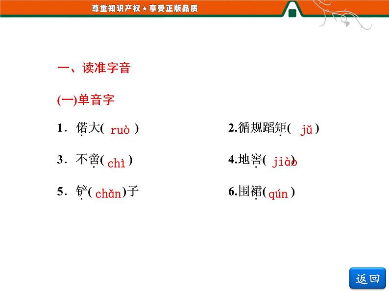 人教版高中语文选修《外国小说欣赏》第八单元   第16课   骑桶者 课件05