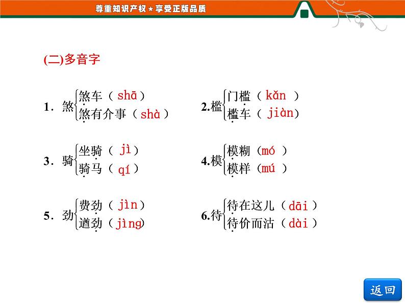 人教版高中语文选修《外国小说欣赏》第八单元   第16课   骑桶者 课件06