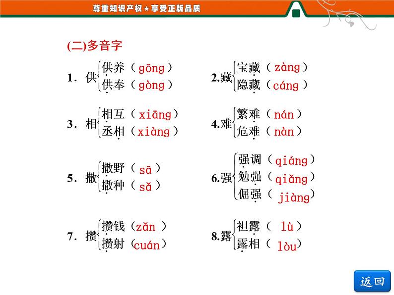 人教版高中语文选修《外国小说欣赏》第三单元   第6课   炼金术士 课件06