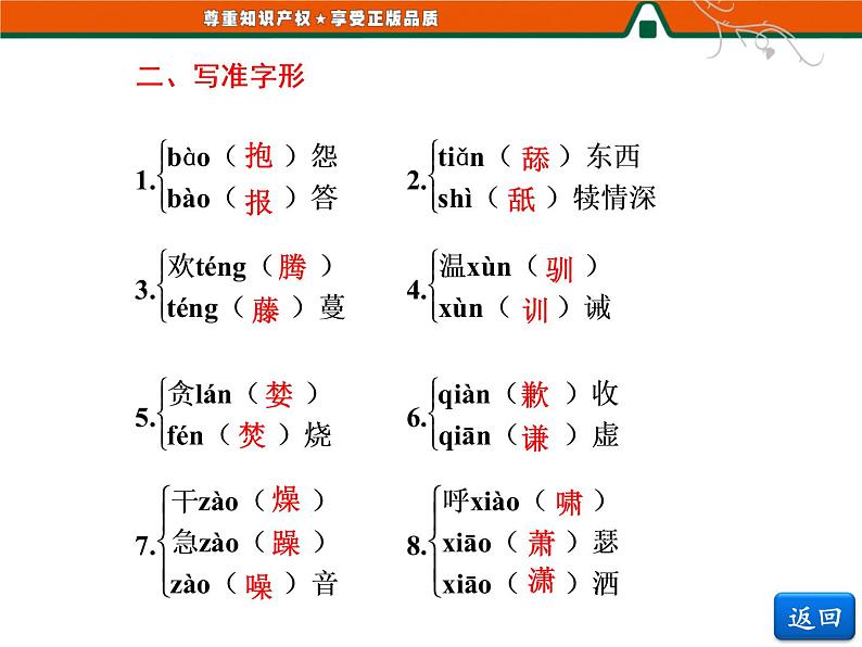 人教版高中语文选修《外国小说欣赏》第七单元   第13课   山羊兹拉特 课件07