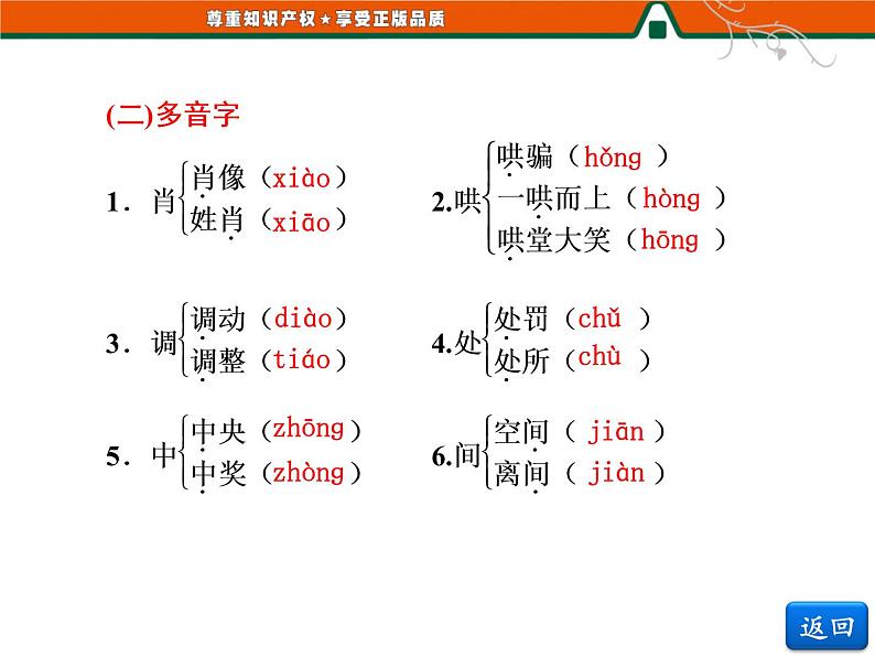 人教版高中语文选修《外国小说欣赏》第一单元   第2课   墙上的斑点 课件06