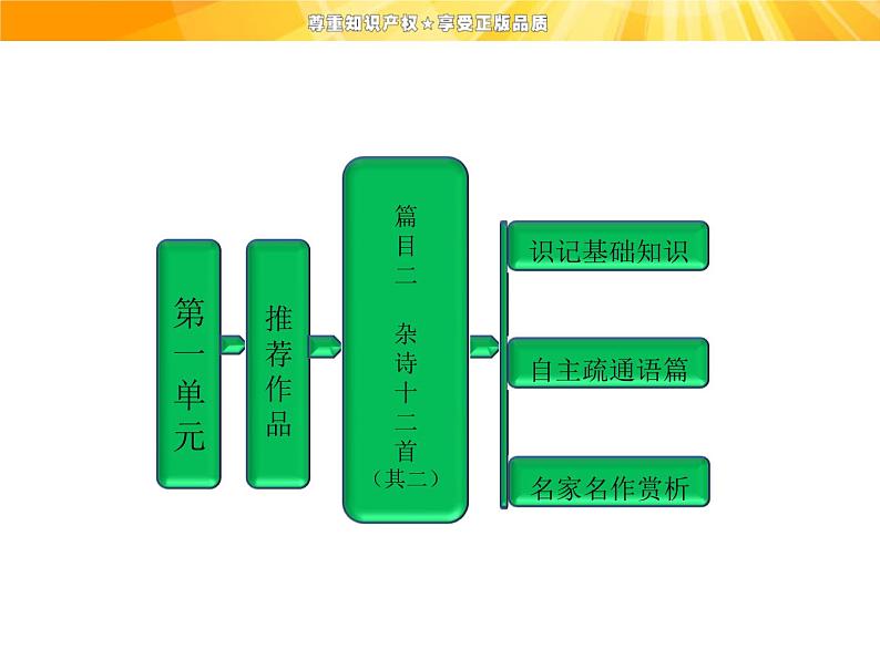 高中语文选修《中国古代诗歌散文欣赏》【配套课件】第一单元  推荐作品  篇目二  杂诗十二首（其二）01