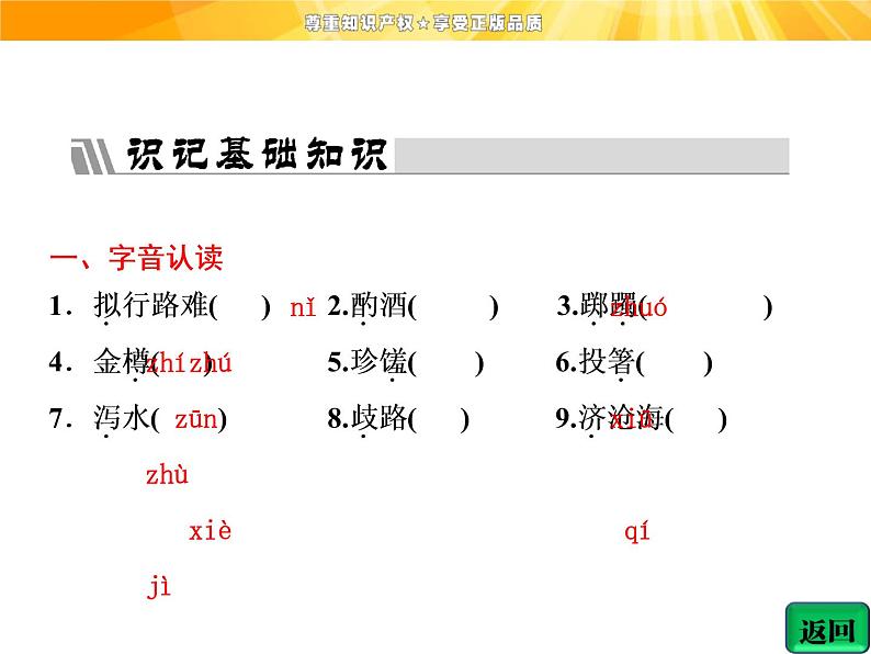 高中语文选修《中国古代诗歌散文欣赏》【配套课件】第一单元  自主赏析  篇目二  拟行路难（其四）第6页