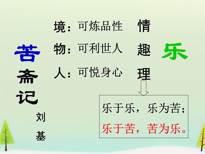 高中语文 第六单元 苦斋记课件 新人教版选修《中国古代诗歌散文欣赏》02