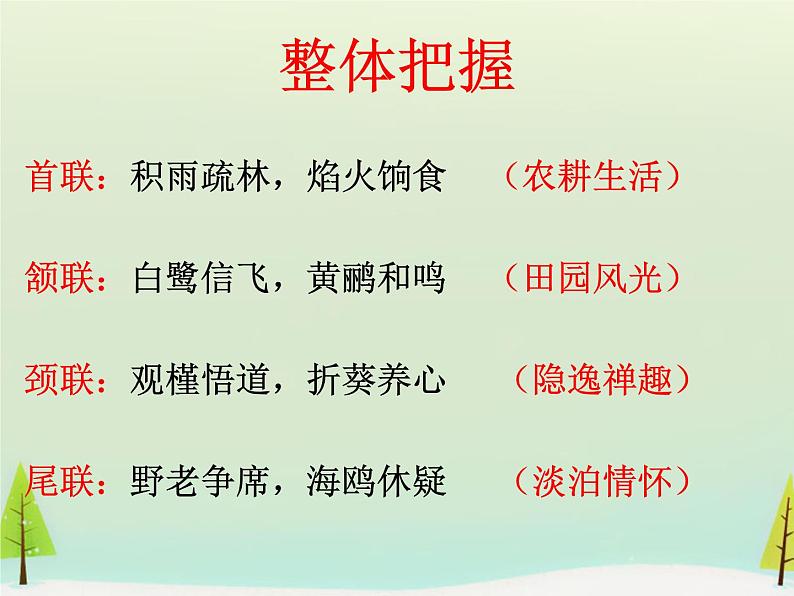 高中语文 第二单元 积雨辋川庄作课件 新人教版选修《中国古代诗歌散文欣赏》05