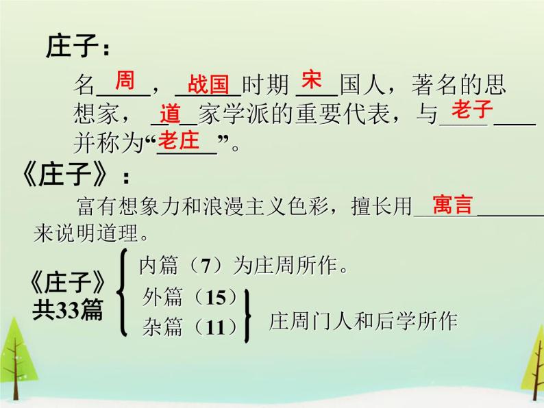 高中语文 第四单元 庖丁解牛课件 新人教版选修《中国古代诗歌散文欣赏》02