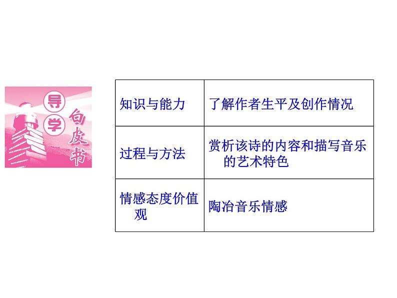 语文：3.3 李凭箜篌引  课件（人教新课标版选修《中国古代诗歌散文欣赏》）共42张ppt02