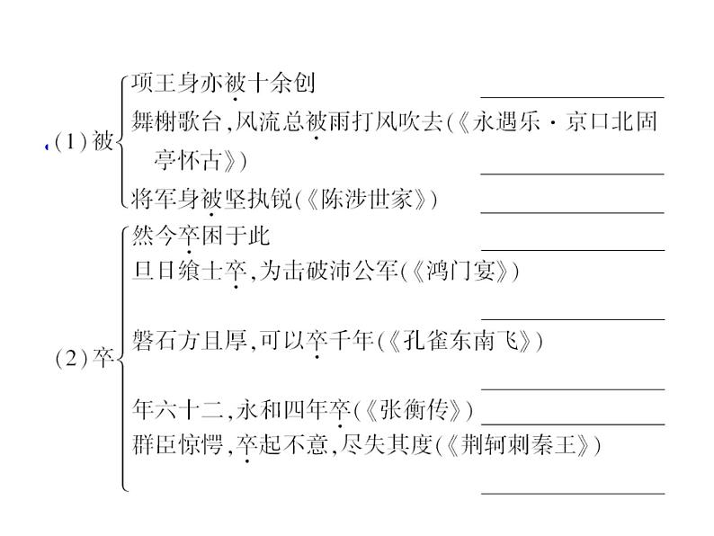 语文：4.3 项羽之死  课件（人教新课标版选修《中国古代诗歌散文欣赏》）共55张ppt08