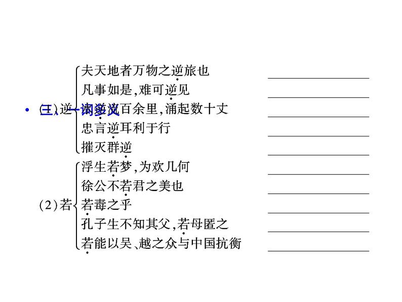 语文：6.3 春夜宴从弟桃花园序  课件（人教新课标版选修《中国古代诗歌散文欣赏》）共43张ppt07