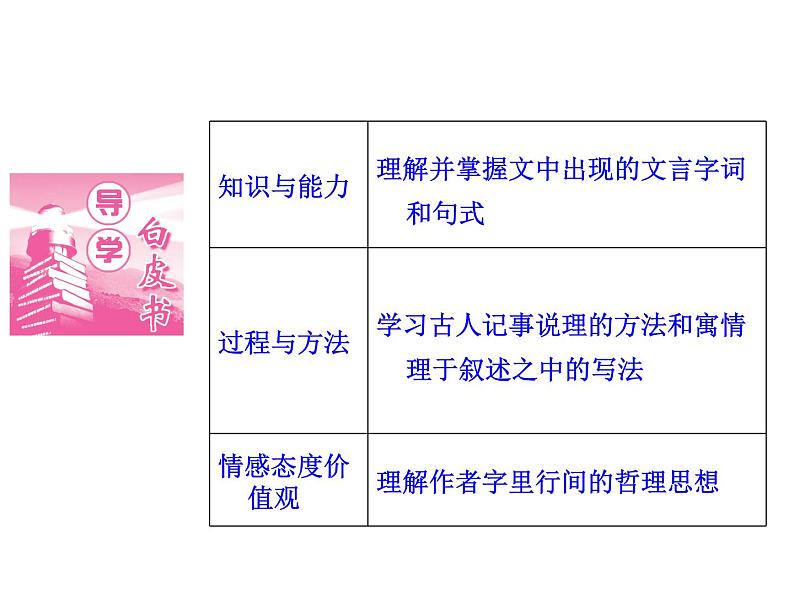 语文：6.5 《游沙湖》  课件（人教新课标版选修《中国古代诗歌散文欣赏》）共43张ppt03