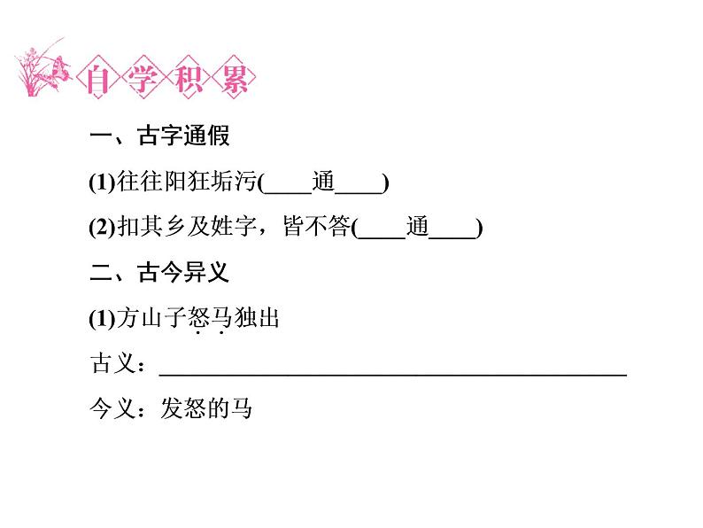 语文：4.5《方山子传》  课件（人教新课标版选修《中国古代诗歌散文欣赏》）共28张ppt05