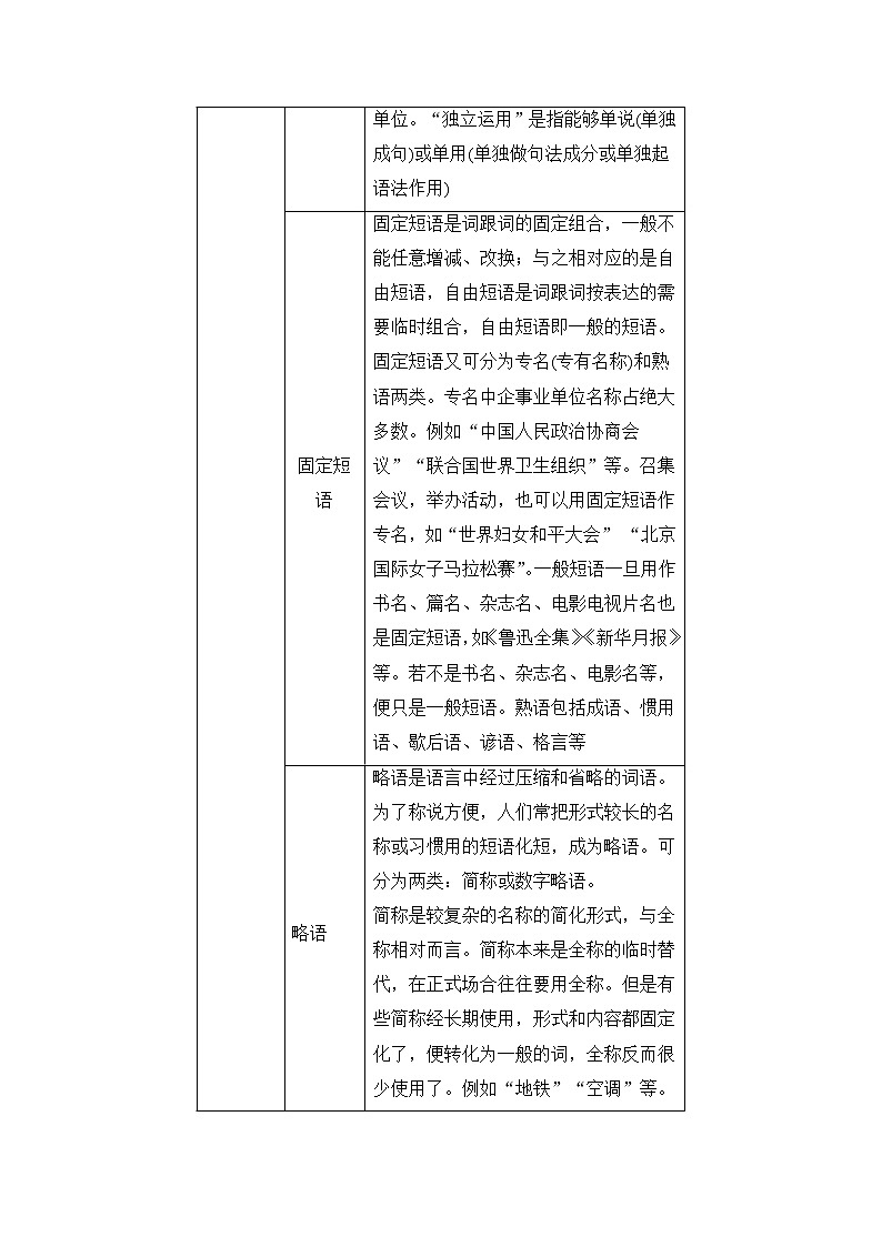 高中语文（人教版）选修《语言文字应用》同步教师用书：第1课 第1节　美丽而奇妙的语言——认识汉语03