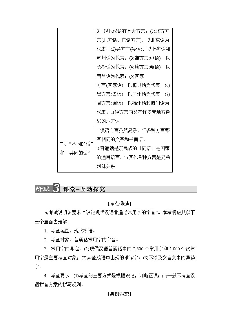 高中语文（人教版）选修《语言文字应用》同步教师用书：第1课 第3节　四方异声——普通话和方言02