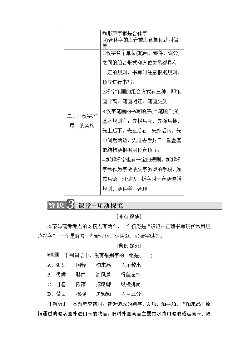 高中语文（人教版）选修《语言文字应用》同步教师用书：第3课 第3节　方块的奥妙——汉字的结构02