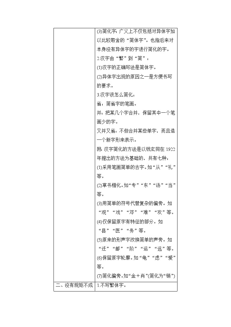 高中语文（人教版）选修《语言文字应用》同步教师用书：第3课 第2节　规矩方圆——汉字的简化和规范02